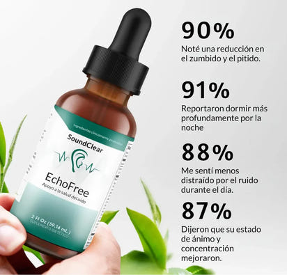 Gotas EchoFree™